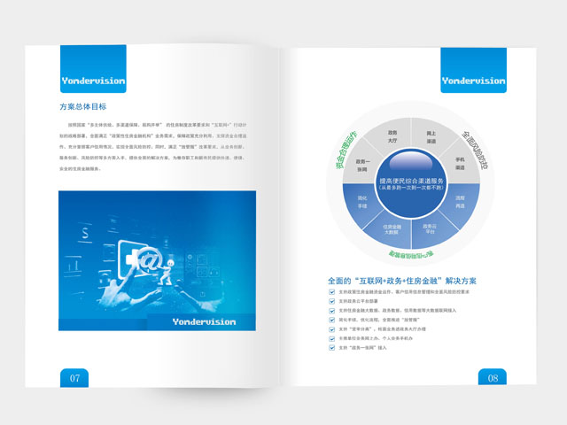 ������ �����OӋ