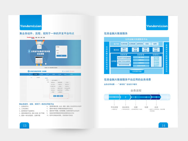 ������ �����OӋ