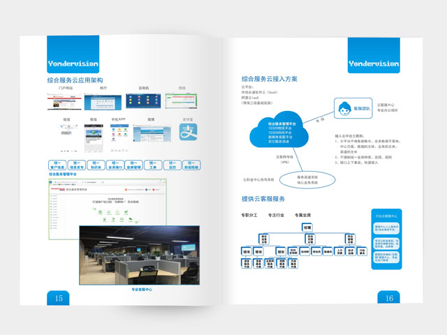 ������ �����OӋ