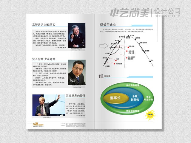 ���Ѽ��F ��Ӗ�����O